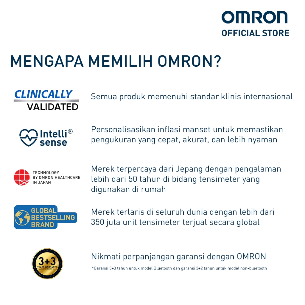Tensimeter Digital Omron HEM-7530T Complete dengan Fitur EKG dan Koneksi Bluetooth Foto 5