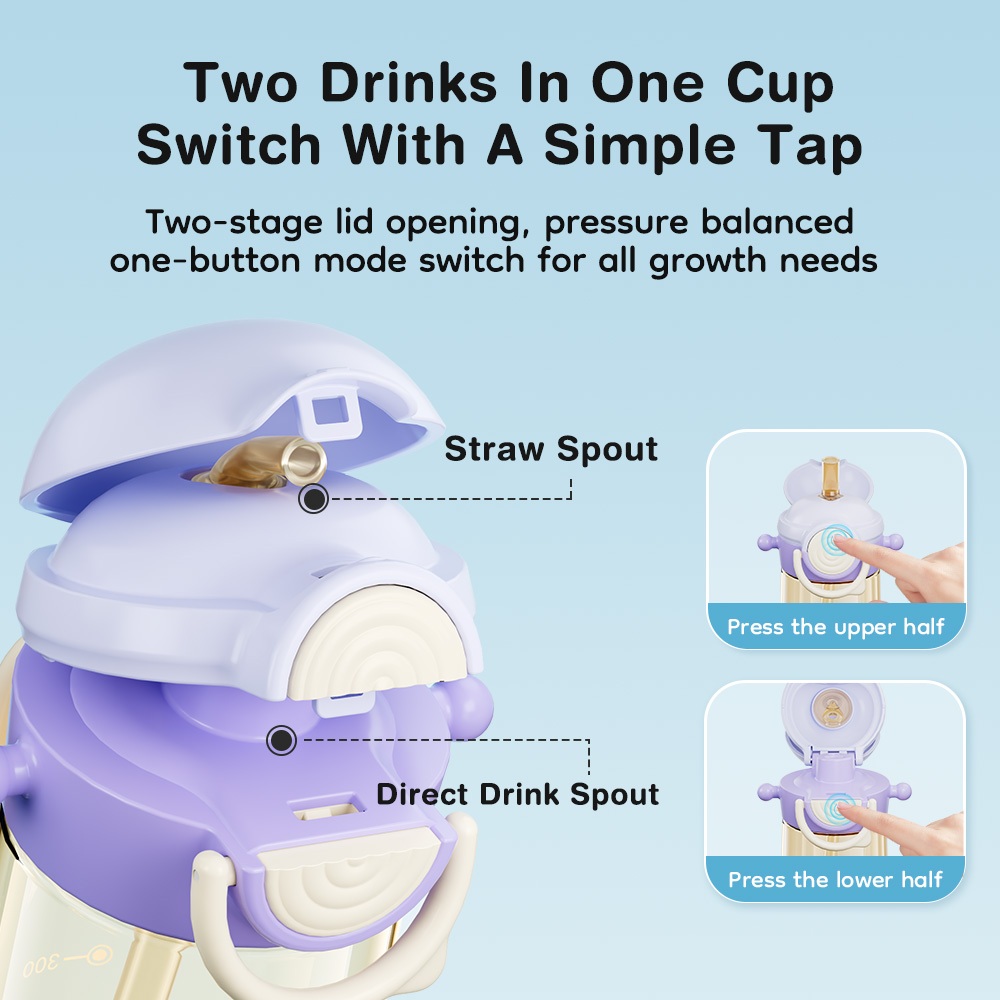 Dr.isla Botol Minum Anak Sippy Cup Flip-It 500ml Bahan PPSU BPA Free Anti Kolik Foto 3